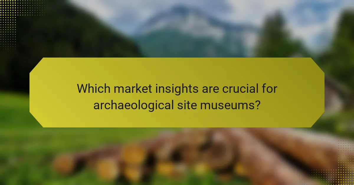 Which market insights are crucial for archaeological site museums?